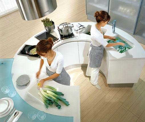 ergonomi kitchen